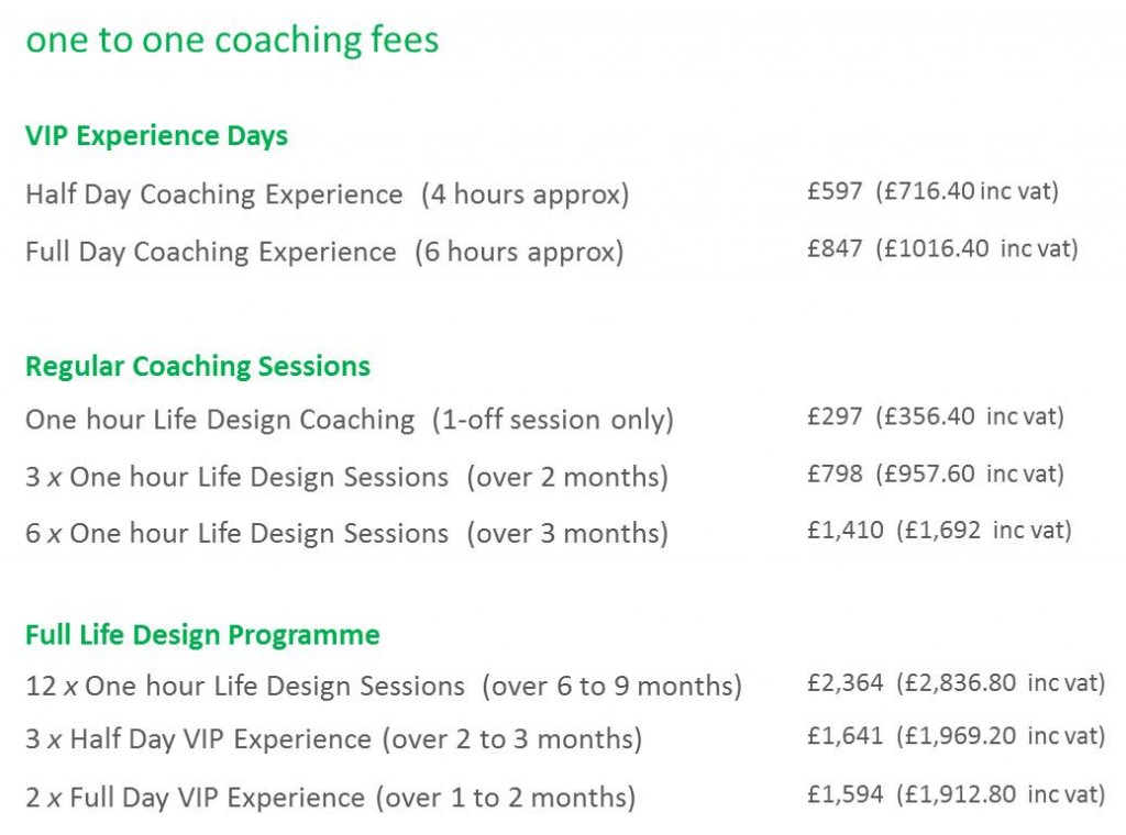Fees 2014